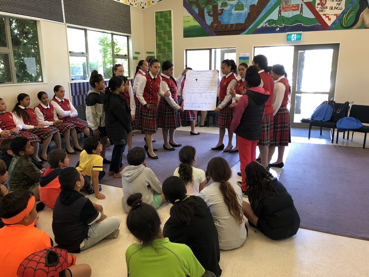 The Science Project Using Indigenous Māori Knowledge To Increase Nz's 