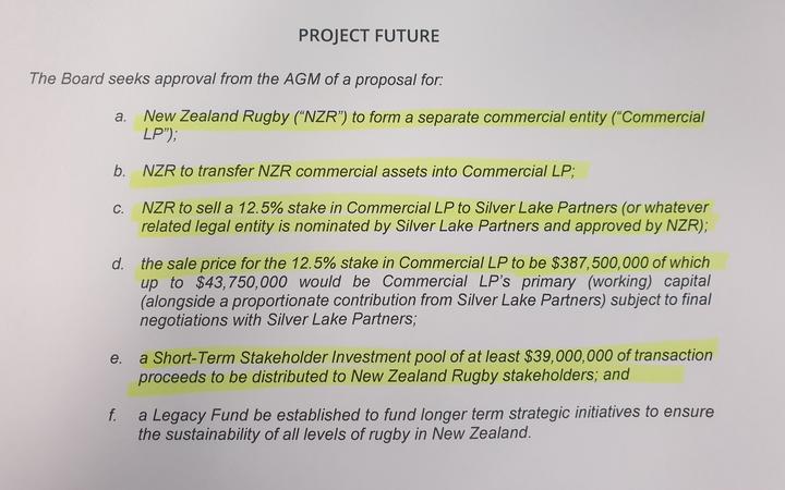 Details Of Silver Lake S Buy In Of Nz Rugby Revealed Rnz News